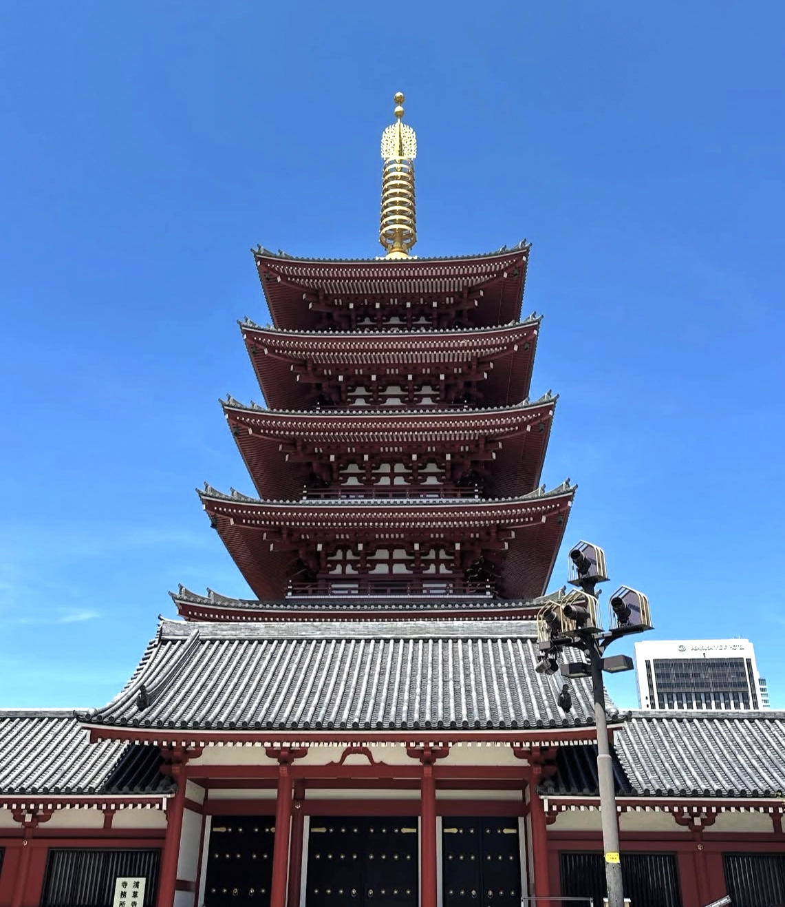 3-Tokyo -Temple Senso-ji à Asakusa.png